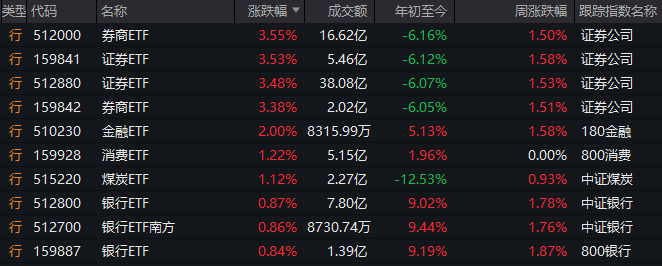蓝莓外汇平台测评程序化交易编程的秘密，95%的人却不知道的技巧