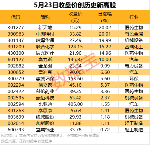 今日外汇市场波动解析，如何抓住机会获利？