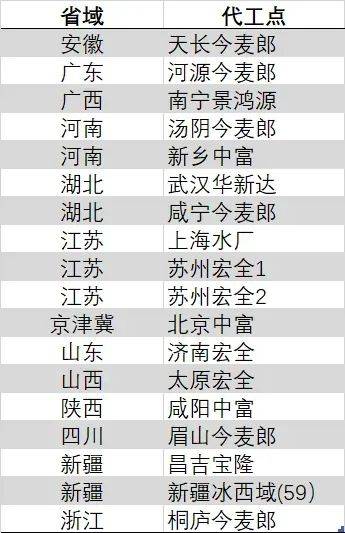 想知道如何快速掌握mt4交易所代码的秘密技巧吗？