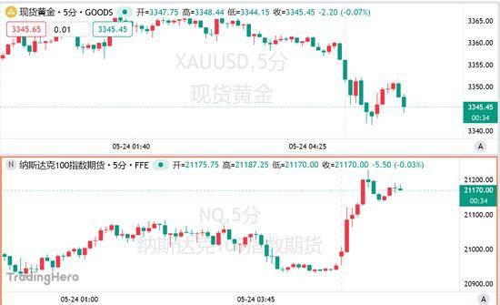 黔西南四季的“粮”辰美“警”