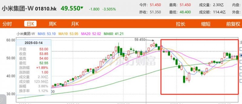 黔西南州第一届医疗急救技能大赛在晴隆举行