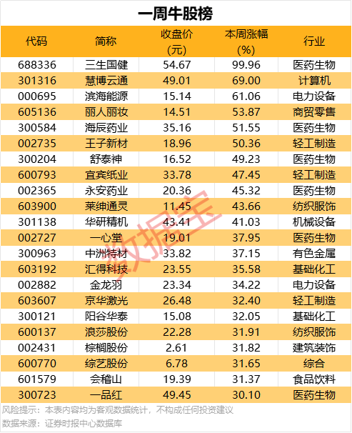 黔西南州福建商会第三届理(监)事会就职典礼举行 陈才旺连任会长